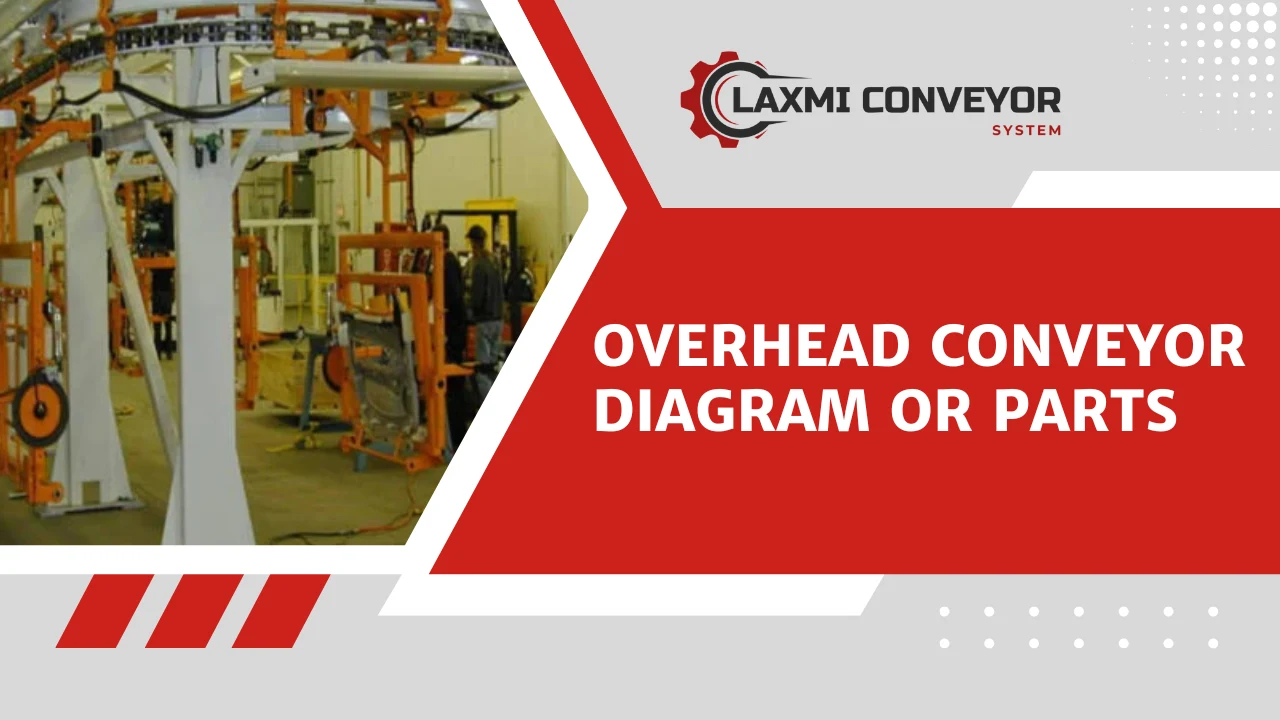 You are currently viewing Overhead Conveyor Diagram